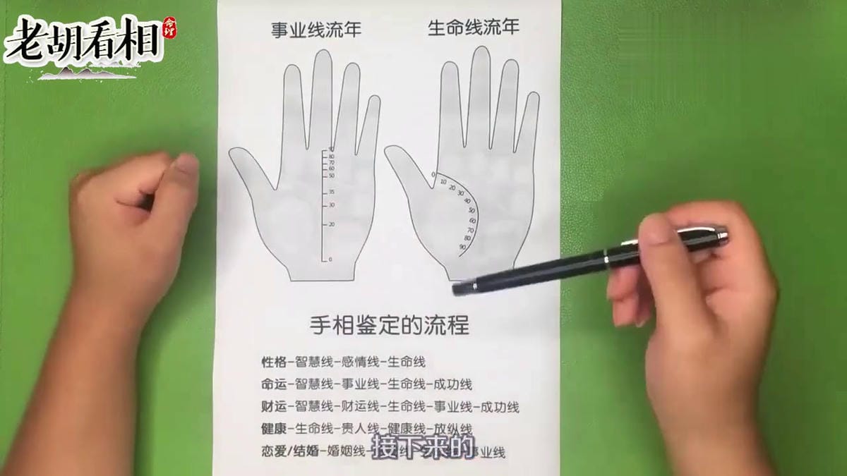 教你如何看手相 手相怎么看是何顺序,如何断流年老胡看相 教你如何看手相 手相怎么看是何顺序,如何断流年老胡看相