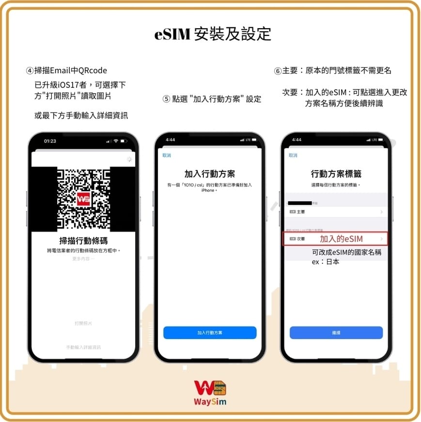 2024威訊日本eSIM｜實際使用評價&安裝教學（附優惠碼A