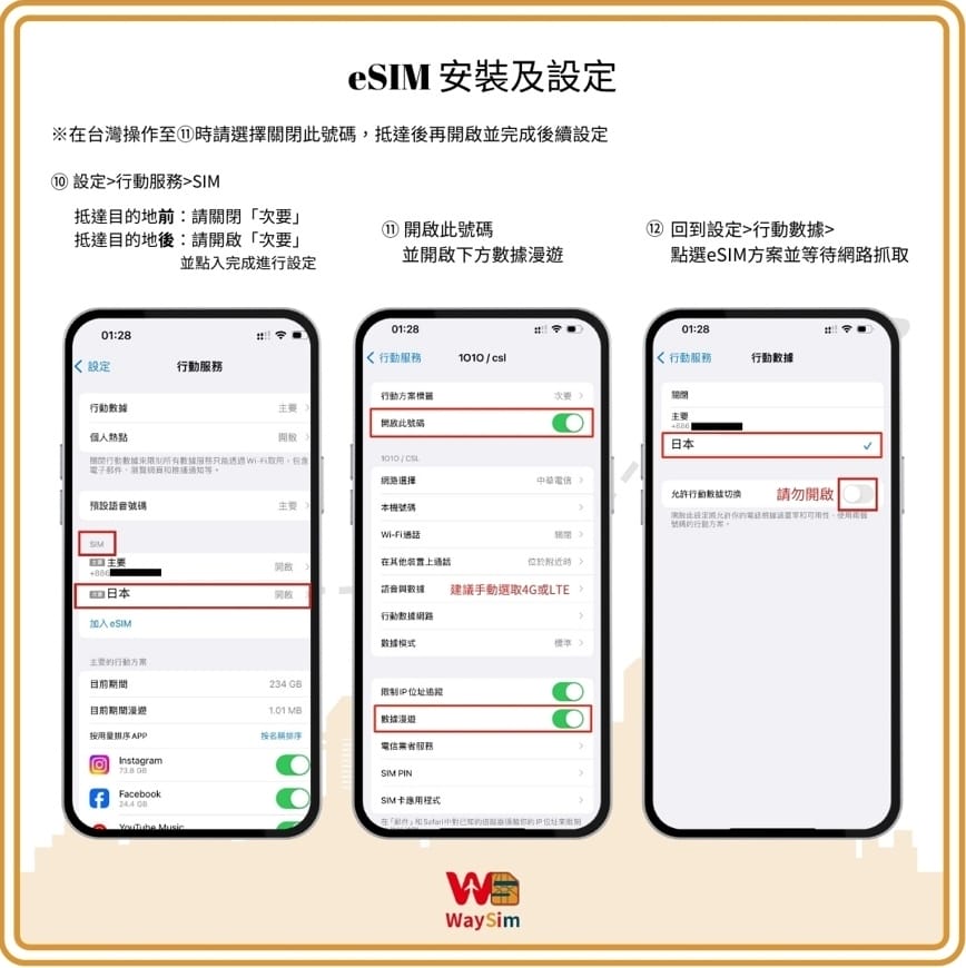 2024威訊日本eSIM｜實際使用評價&安裝教學（附優惠碼A