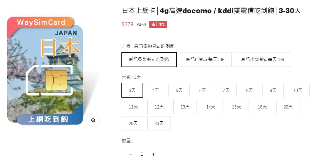 2024威訊日本eSIM｜實際使用評價&安裝教學（附優惠碼A
