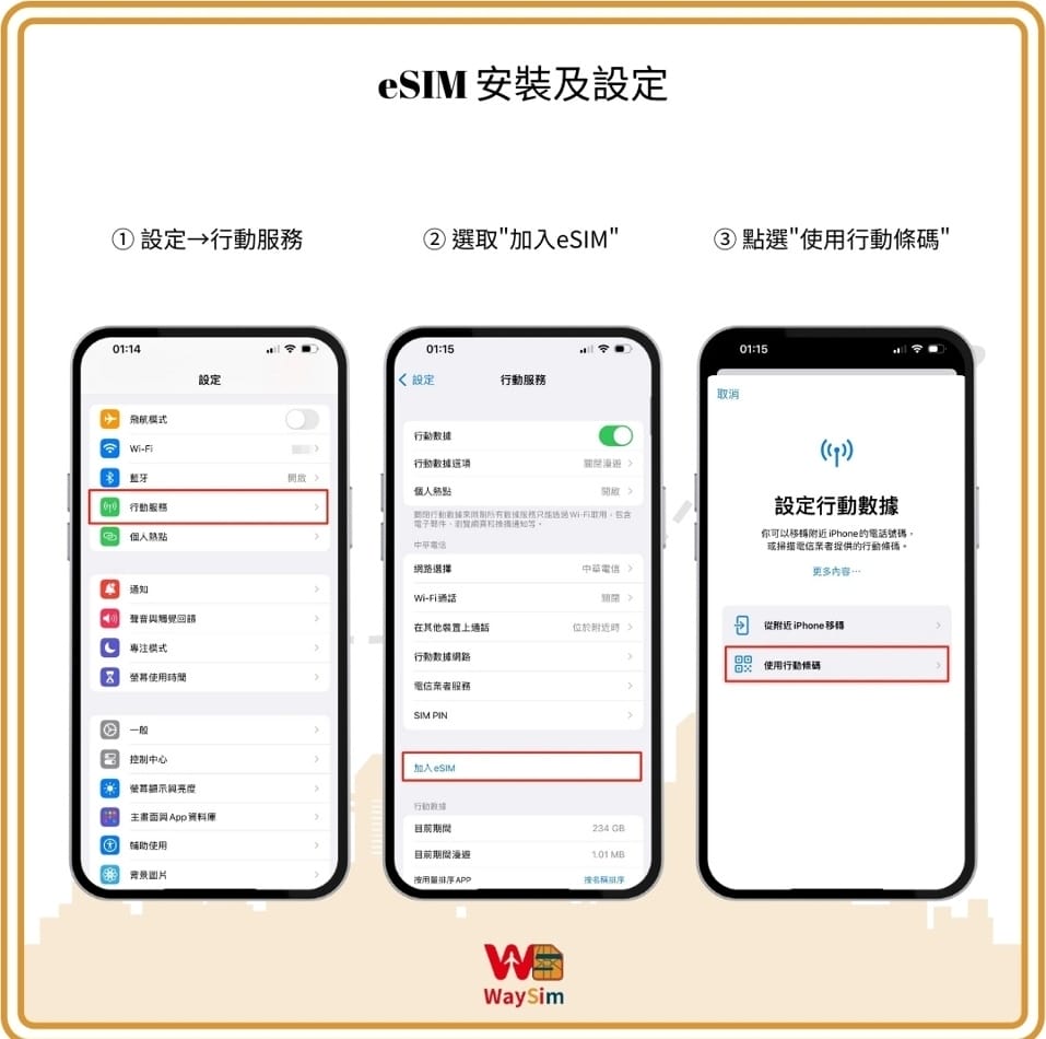 2024威訊日本eSIM｜實際使用評價&安裝教學（附優惠碼A