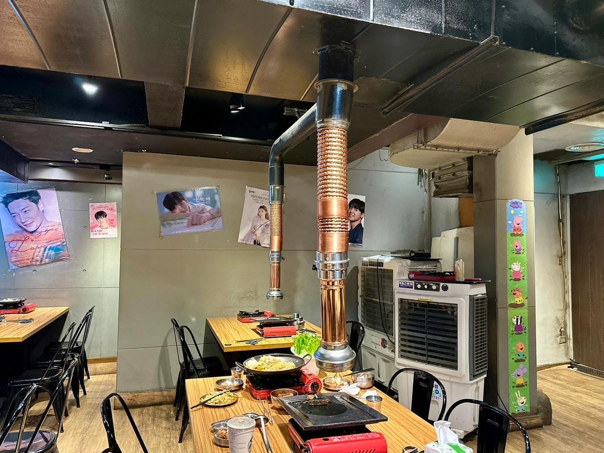 台北啾哇嘿喲韓式烤肉專門店吃到飽菜單及評價!!超高cp值的韓