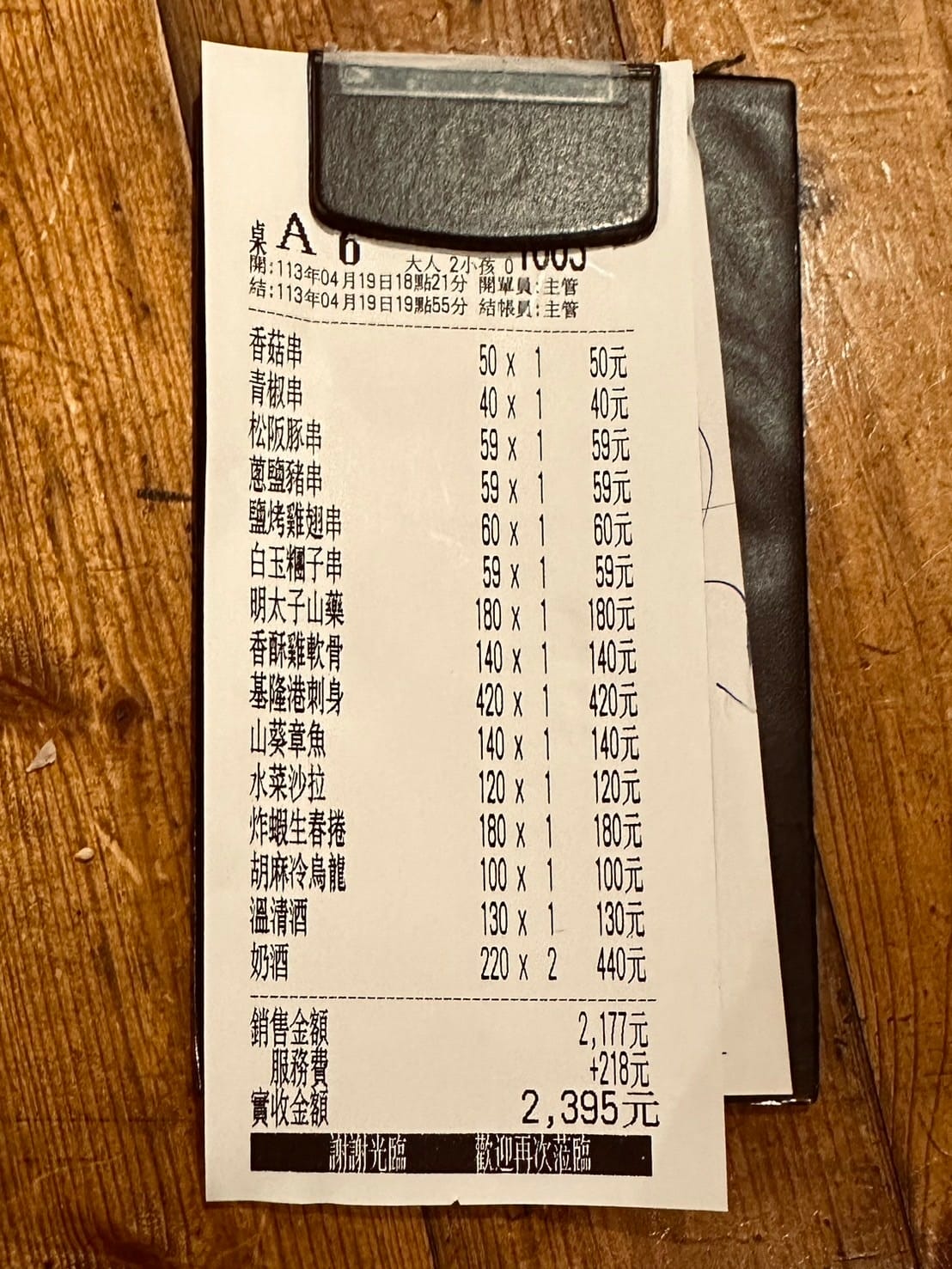 夜幕下的日式隱居：永貞路的美食秘境｜隱居居酒屋永貞店