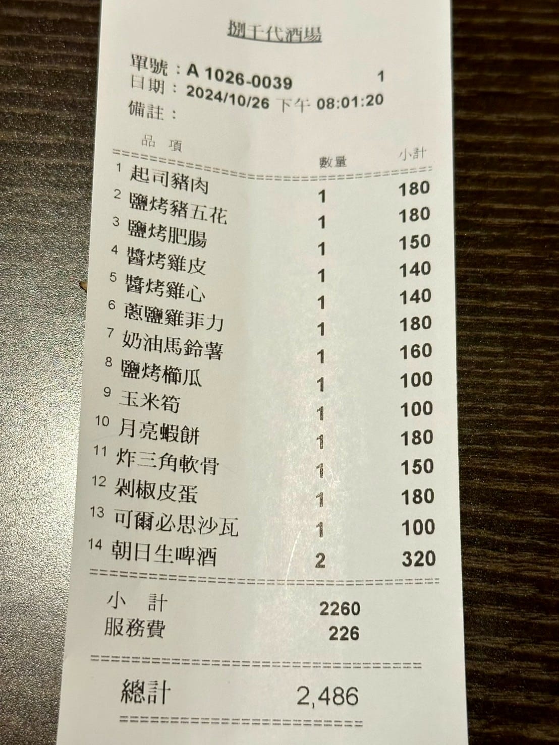 捌千代酒場│板橋居酒屋的美味體驗