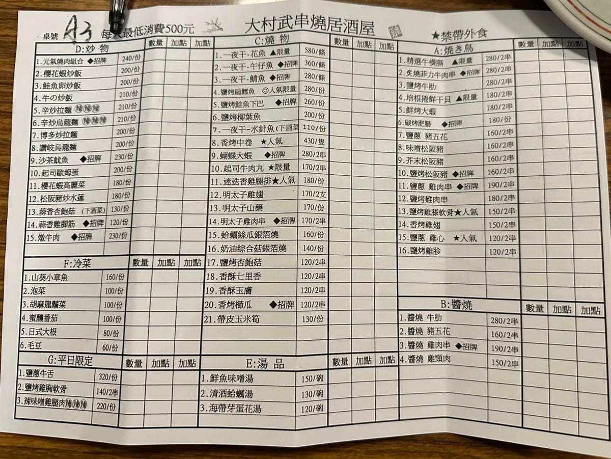 大村武串燒居酒屋│居酒屋控必收藏！「大村武串燒」台北西門町巷
