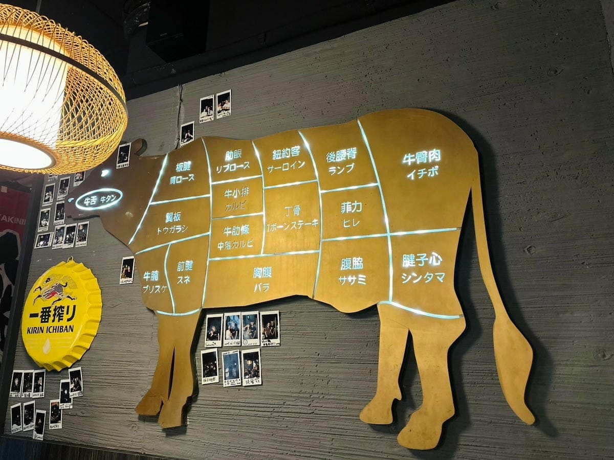 豆町村燒肉│東區燒肉推薦！如果你愛燒肉，一定要來試試這家