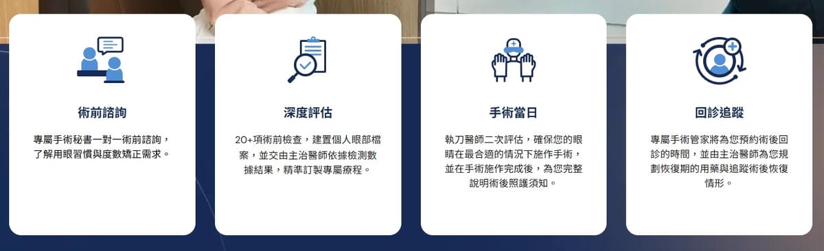 台北近視雷射推薦｜SMILE Pro 2.0微創全飛秒近視雷