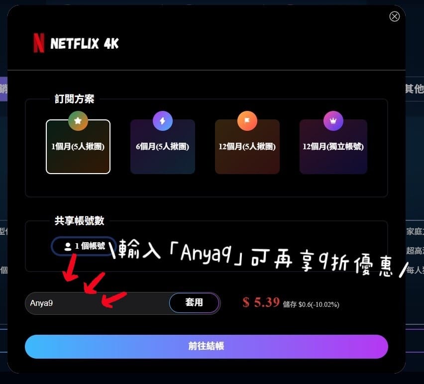 PremLogin是什麼？最便宜ChatGPT Plus訂閱