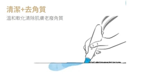奈思診所 | 我去體驗了最近很紅的水飛梭「海菲秀」療程過程+