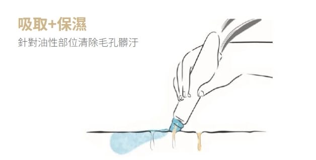 奈思診所 | 我去體驗了最近很紅的水飛梭「海菲秀」療程過程+