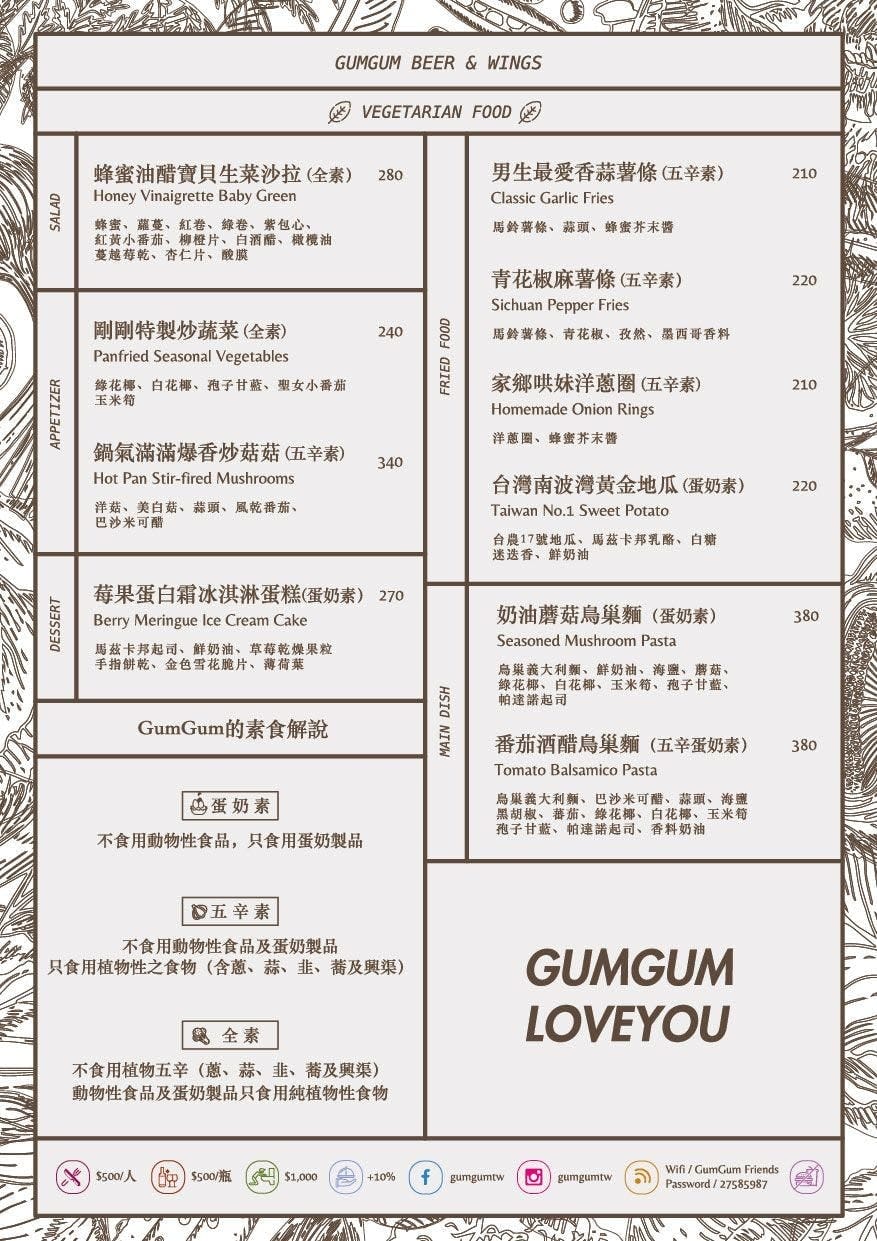 GUMGUM餐酒館｜台北信義區人氣餐酒館推薦，聚餐約會生日首