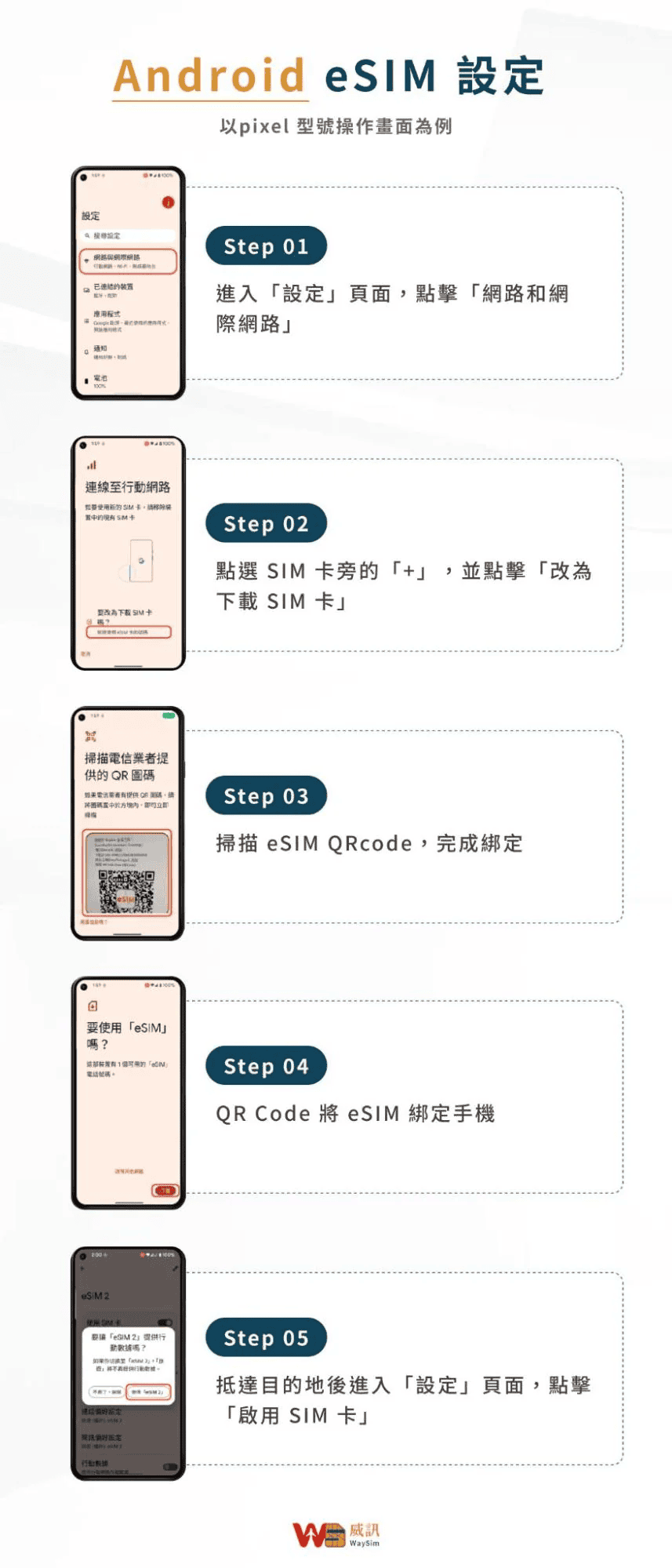 威訊WaySim eSIM網卡評價實測｜出國網卡好用嗎？2026 方案、速度與折扣碼整理