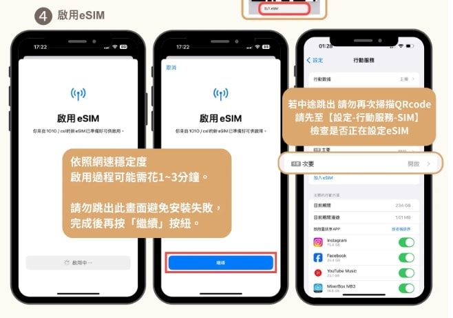 出國網卡怎麼挑？｜eSIM、實體卡6大QA解析，威訊Waysim評價，輸入 Anya01 全站 9 折！