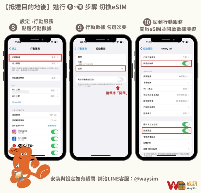 出國網卡怎麼挑？｜eSIM、實體卡6大QA解析，威訊Waysim評價，輸入 Anya01 全站 9 折！